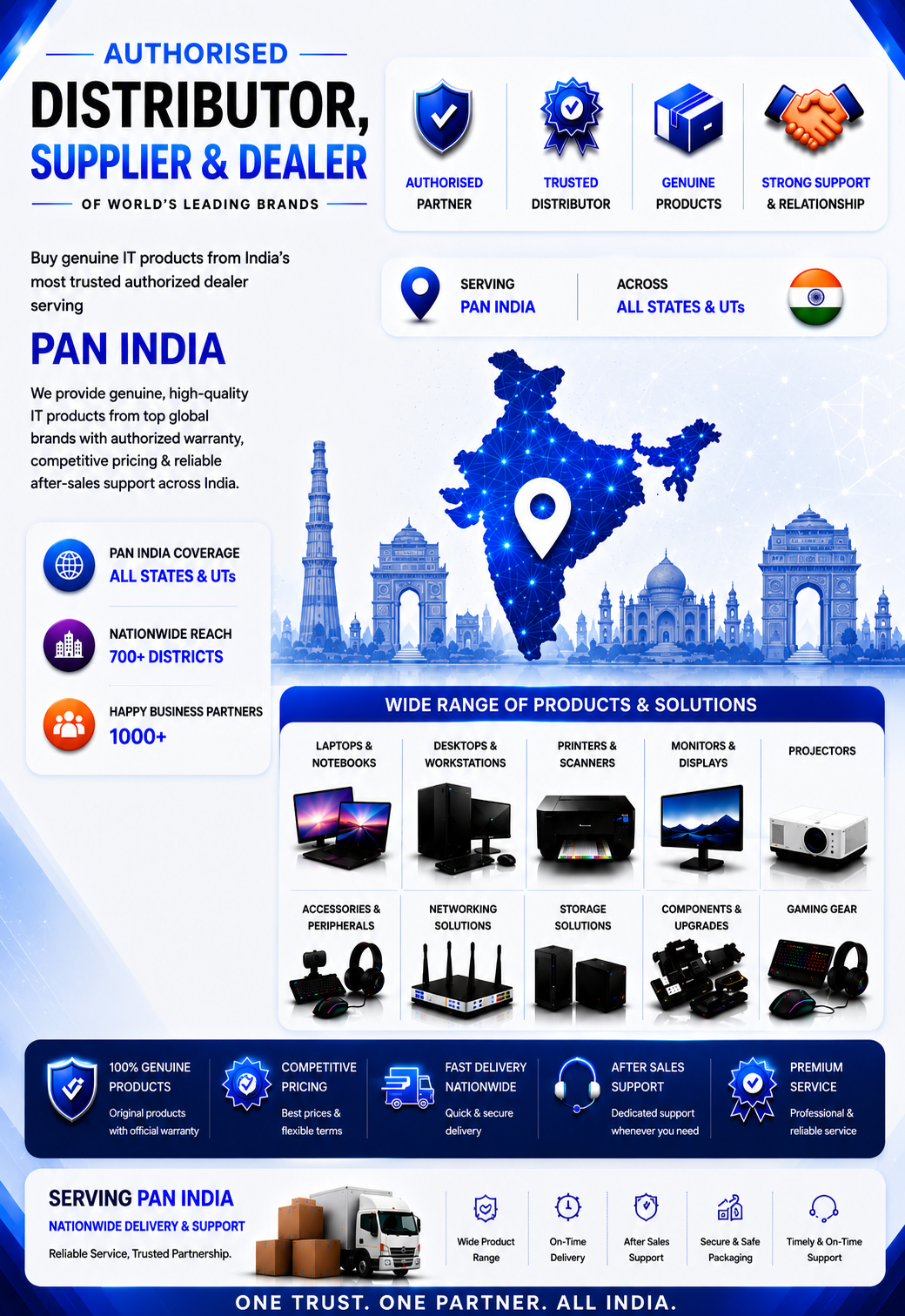 Authorized Dealers & Distributors in Chandigarh - Apple, HP, Dell, Lenovo, Kramer, Panasonic - Sunlite Systems