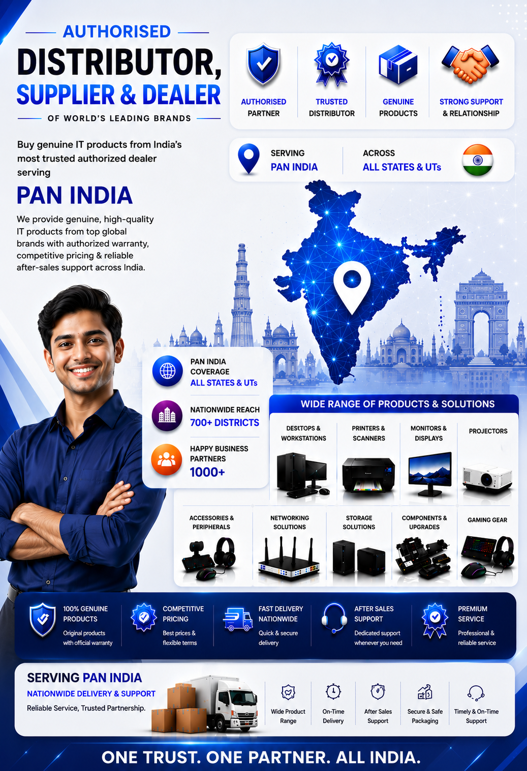 Enterprise IT & AV Solutions Chandigarh